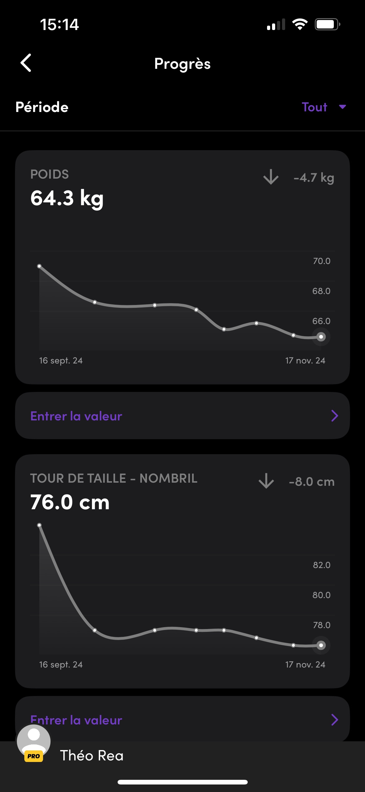 Séances en visio (hebdo)
